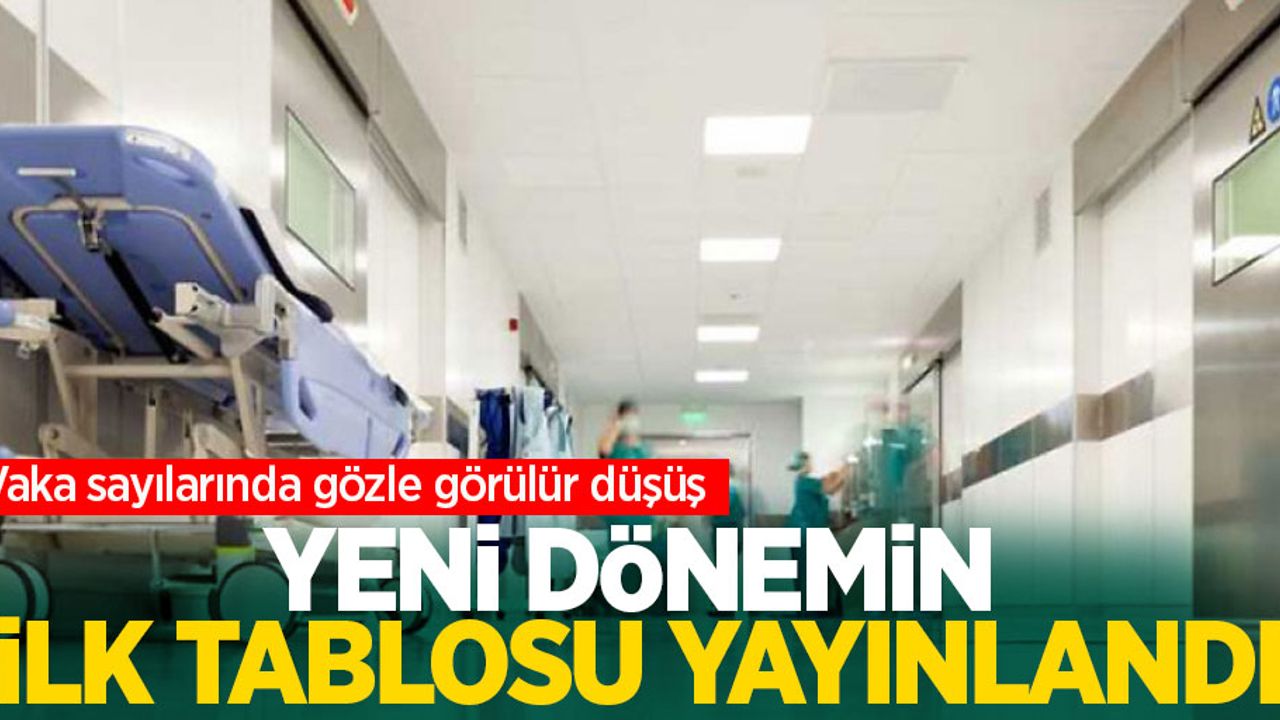 3 Mart Perşembe Koronavirüs tablosu açıklandı