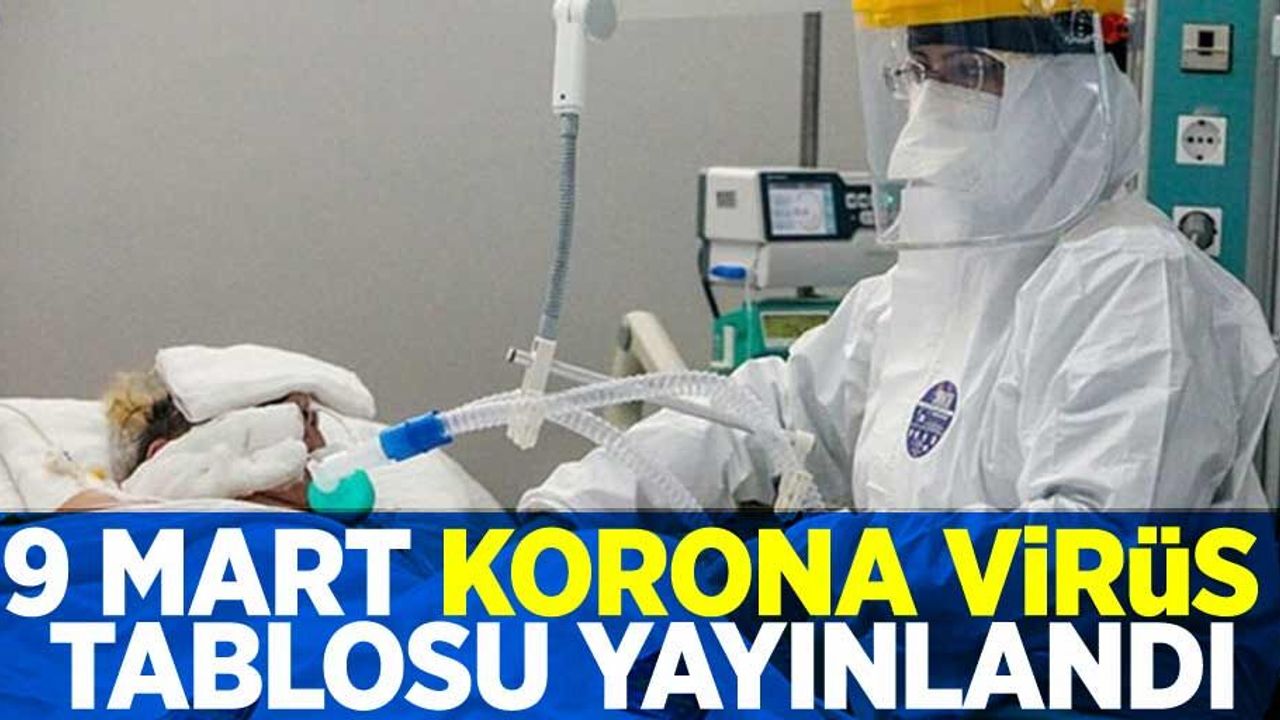 9 Mart Çarşamba Korona Virüs Tablosu