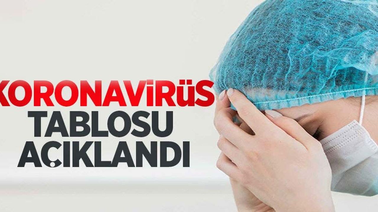 6 Mayıs Koronavirüs Vaka Tablosu Açıklandı!