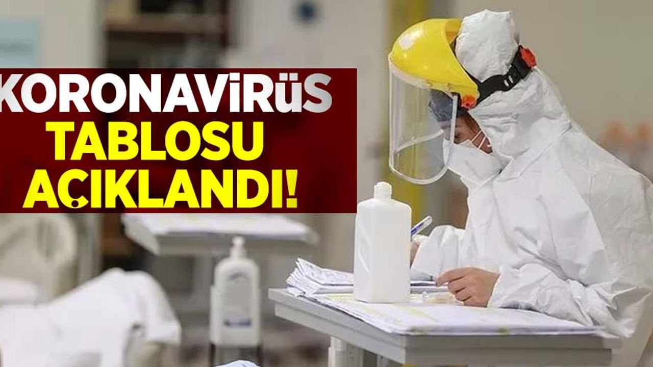 8 Mayıs Pazar Koronavirüs Vaka Tablosu Açıklandı!