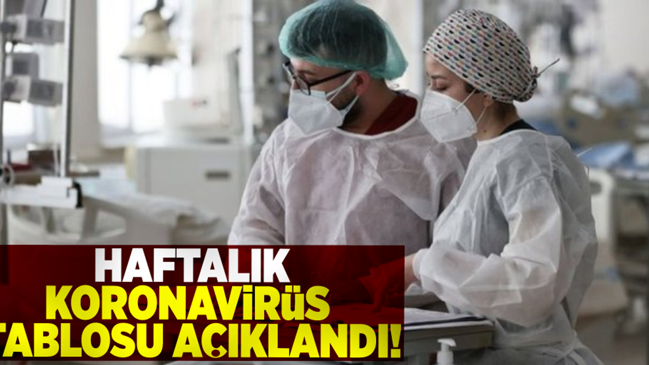 Haftalık Koronavirüs Vaka Tablosu Açıklandı!