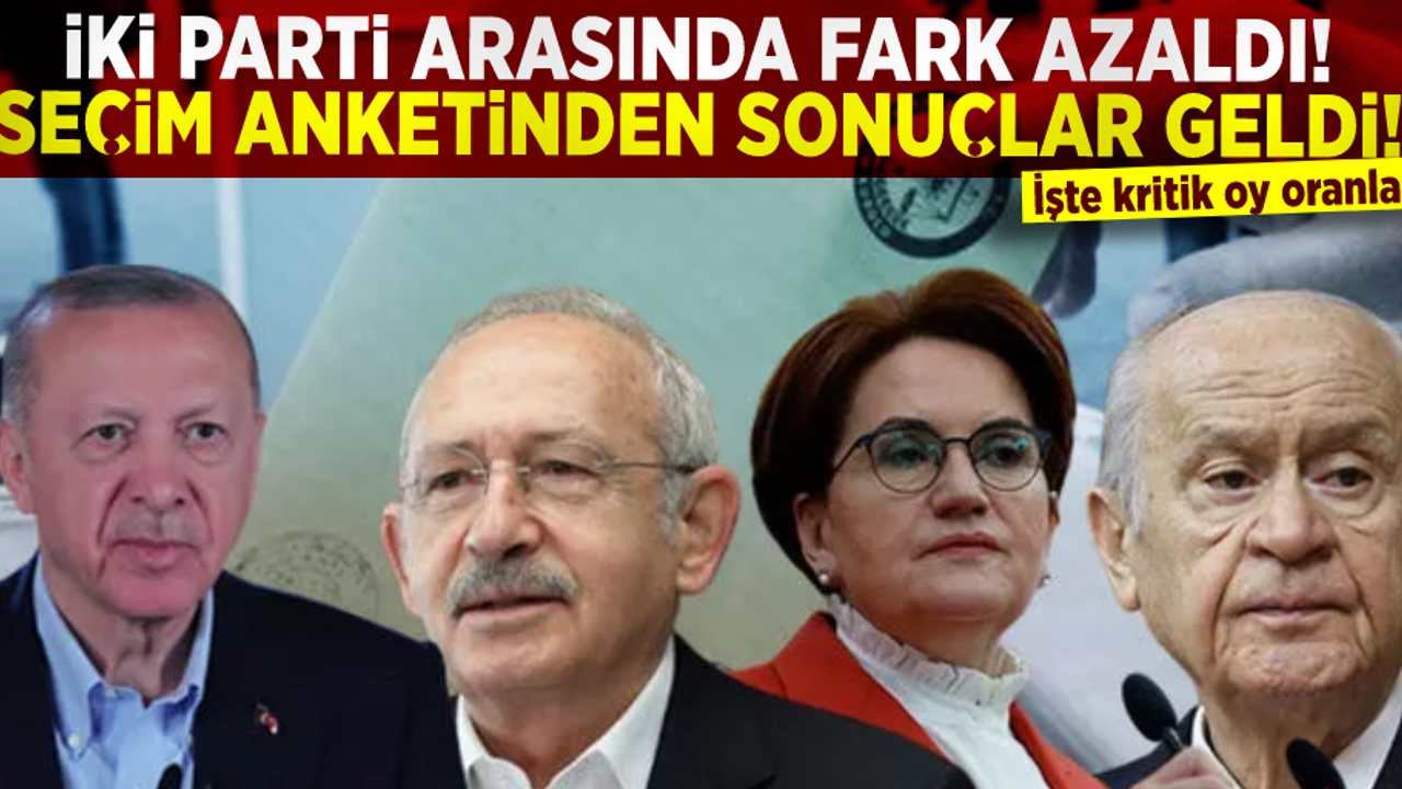 İki Parti Arasında Fark Azaldı! Seçim Anketinden Çarpıcı Sonuçlar! İşte detaylar...