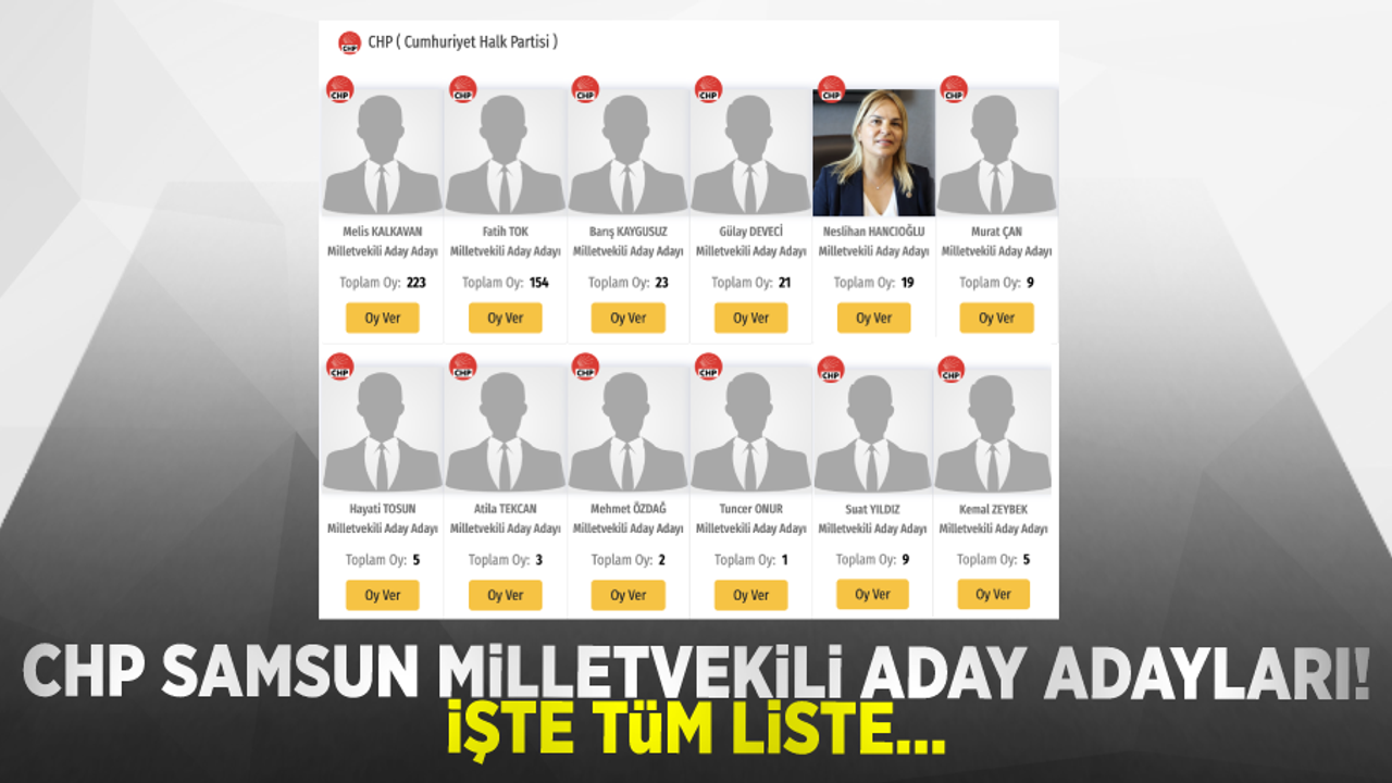 CHP Samsun milletvekili aday adayları! İşte tüm liste...