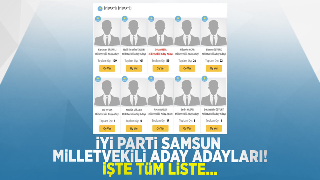 İYİ Parti Samsun milletvekili aday adayları! İşte tüm liste...