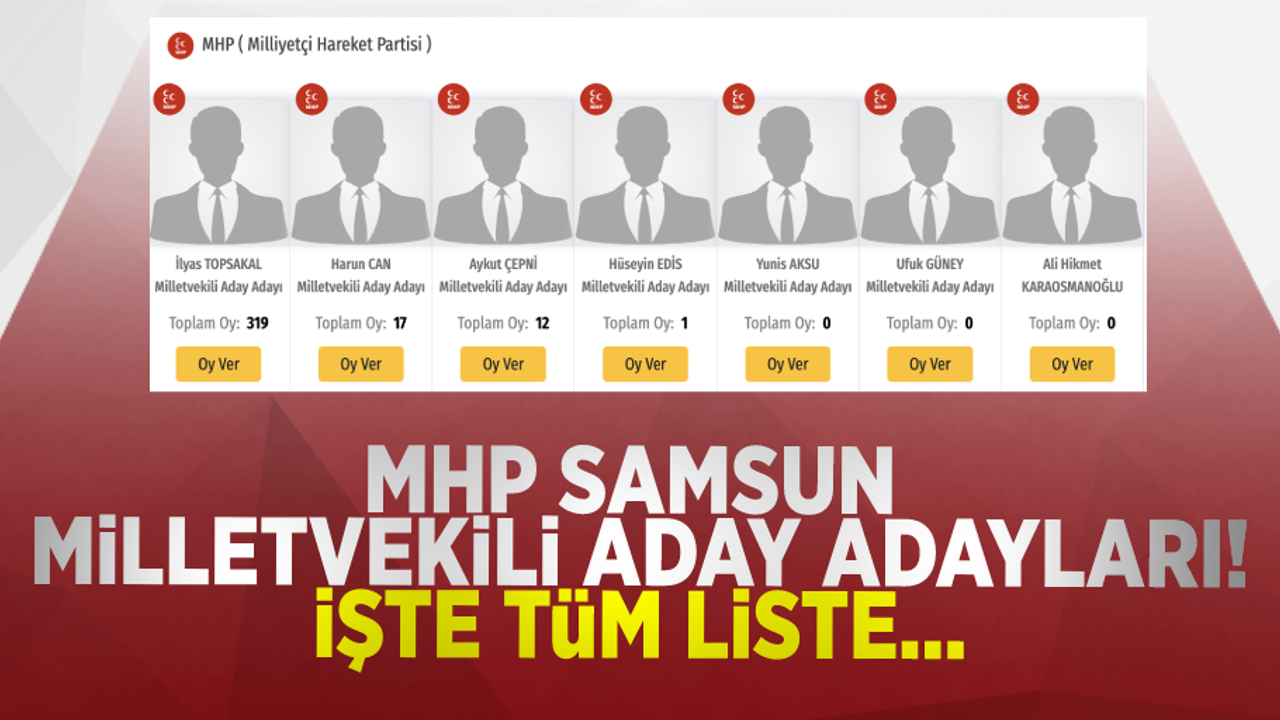 MHP Samsun milletvekili aday adayları! İşte tüm liste...