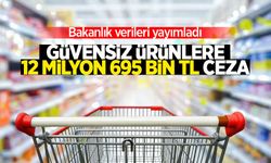 Bakanlık verileri yayımladı: Güvensiz ürünlere 12 milyon 695 bin TL ceza