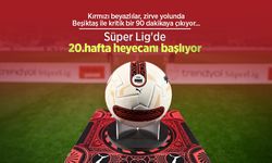 Samsunspor, zirve yolunda Beşiktaş ile kritik bir 90 dakikaya çıkıyor, Süper Lig'de  20.hafta heyecanı başlıyor