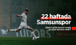 22 haftada Samsunspor: Süper Lig'de kaçıncı sırada ve puan durumu nedir?