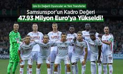 Samsunspor’un Kadro Değeri 47.93 Milyon Euro’ya Yükseldi! İşte En Değerli Oyuncular ve Yeni Transferler