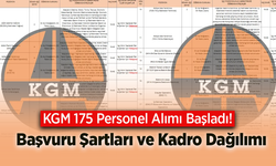 KGM 175 Personel Alımı Başladı! Başvuru Şartları ve Kadro Dağılımı