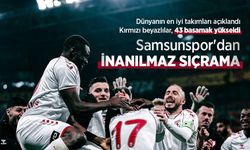 Samsunspor'dan İNANILMAZ SIÇRAMA