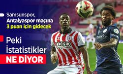 Samsunspor, Antalyaspor maçına 3 puan için gidecek ...
