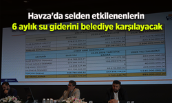 Havza'da selden etkilenenlerin 6 aylık su giderini belediye karşılayacak