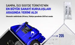 SAMPA, İSO 500’DE TÜRKİYE’NİN EN BÜYÜK SANAYİ KURULUŞLARI ARASINDA YERİNİ ALDI
