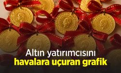 Altın yatırımcısını havalara uçuran grafik