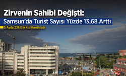 Samsun’un Turizm Karnesi Belli Oldu: Almanlar İlk Sıraya Yerleşti