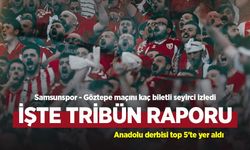 Samsunspor - Göztepe maçını kaç biletli seyirci izledi, İŞTE TRİBÜN RAPORU