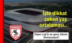 Süper Lig’in en genç takımı Samsunspor! İşte dikkat çeken yaş ortalaması