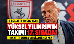 Samsunspor'da fatura kime kesilecek? Yüksel Yıldırım'ın kurduğu takım küme düşme hattında!