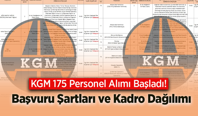 KGM 175 Personel Alımı Başladı! Başvuru Şartları ve Kadro Dağılımı