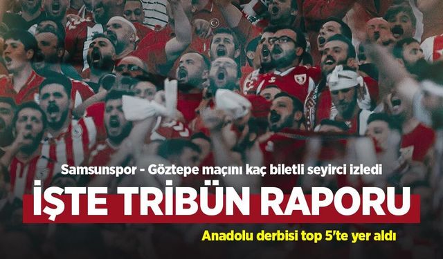 Samsunspor