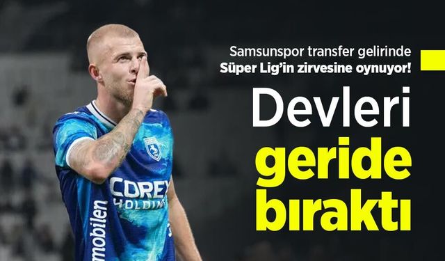 Samsunspor