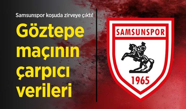 Samsunspor