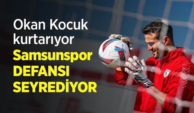 Samsun Haber
