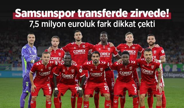 Samsun Haber