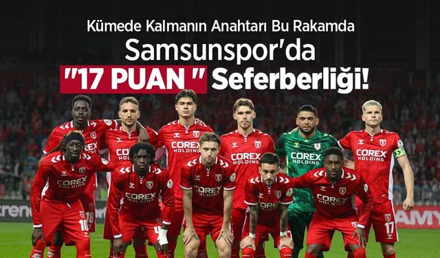 Samsun Haber