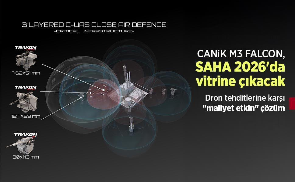 CANiK M3 FALCON, SAHA 2026'da vitrine çıkacak: Dron tehditlerine karşı "maliyet etkin" çözüm