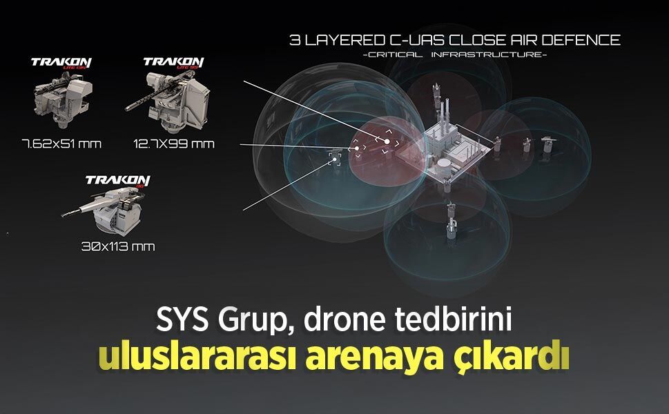 SYS Grup, drone tedbirini uluslararası arenaya çıkardı