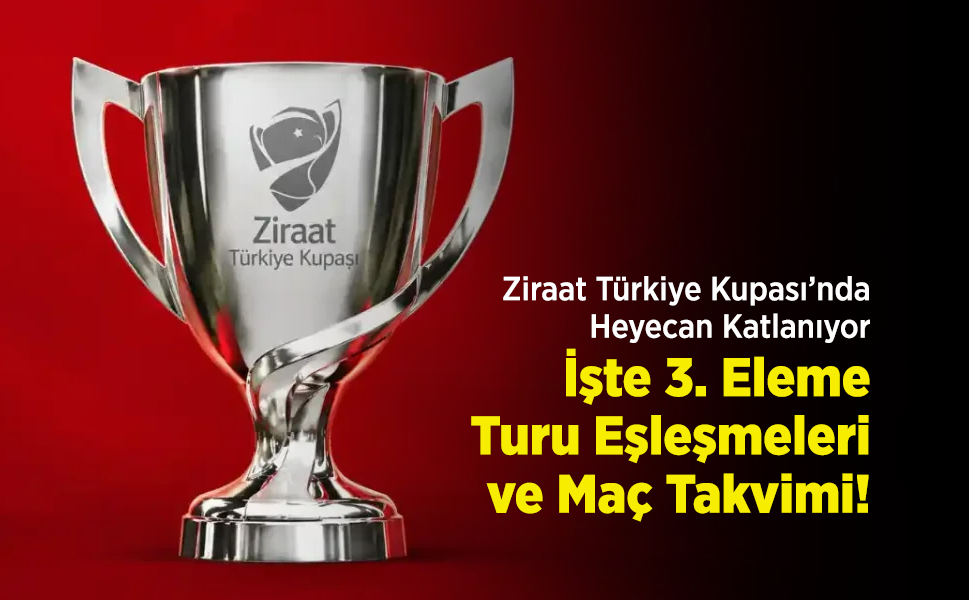 Ziraat Türkiye Kupası’nda Heyecan Katlanıyor: İşte 3. Eleme Turu Eşleşmeleri ve Maç Takvimi!