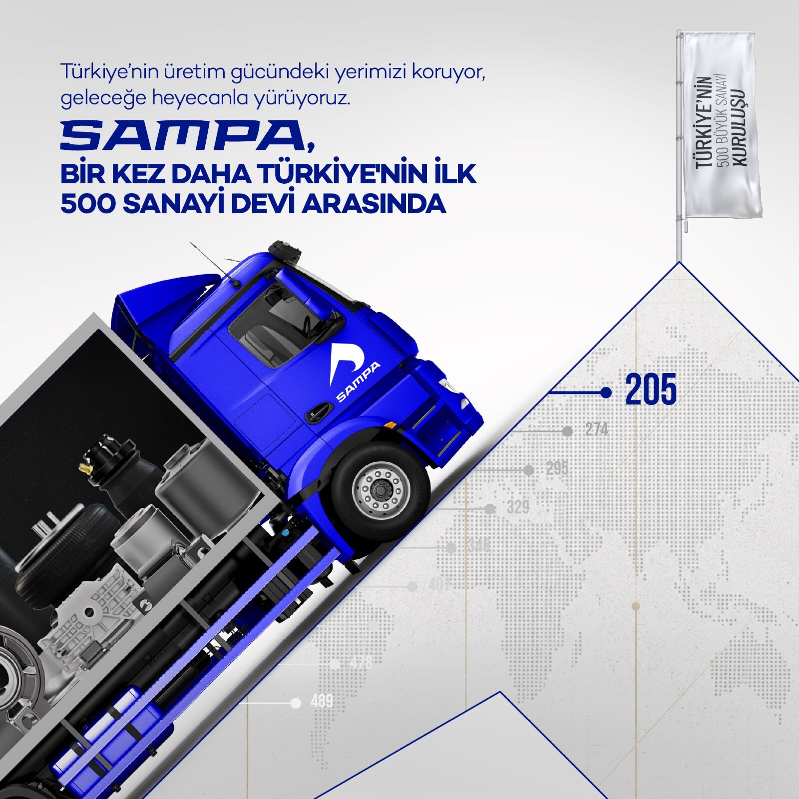 Sampa3